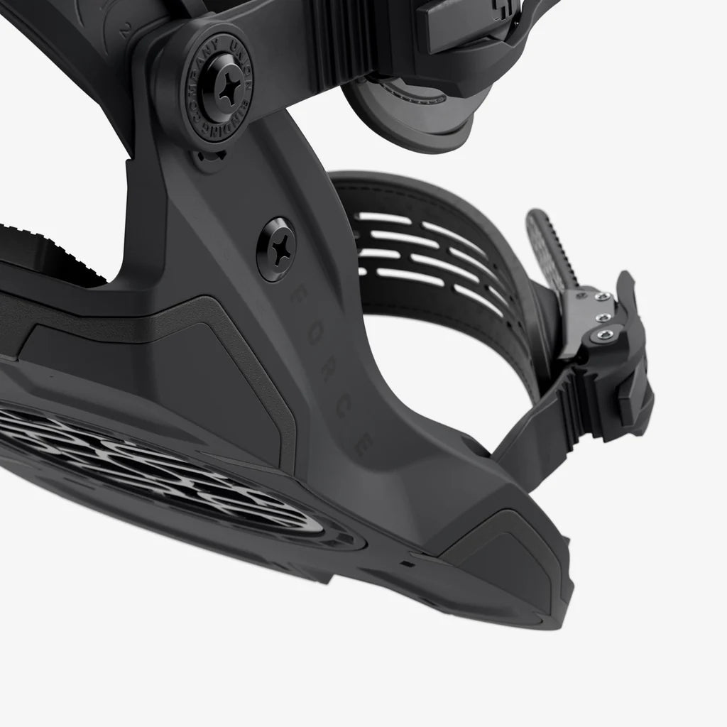 Union Force Team Black – основа Duraflex ST отблизо