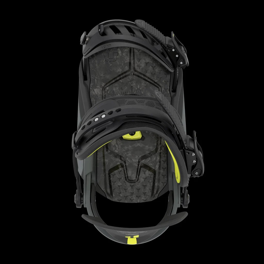 Union Source Pro TH – изглед отгоре