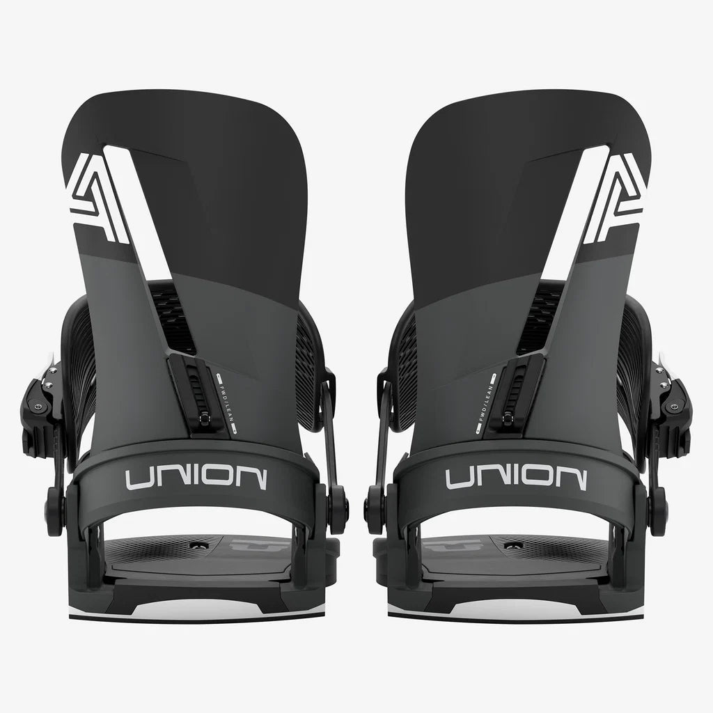 Union Atlas Black – чифт отзад