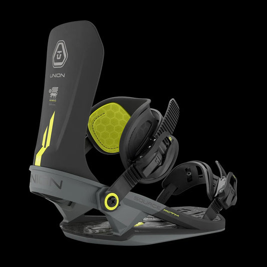 Union Source Pro TH – страничен изглед