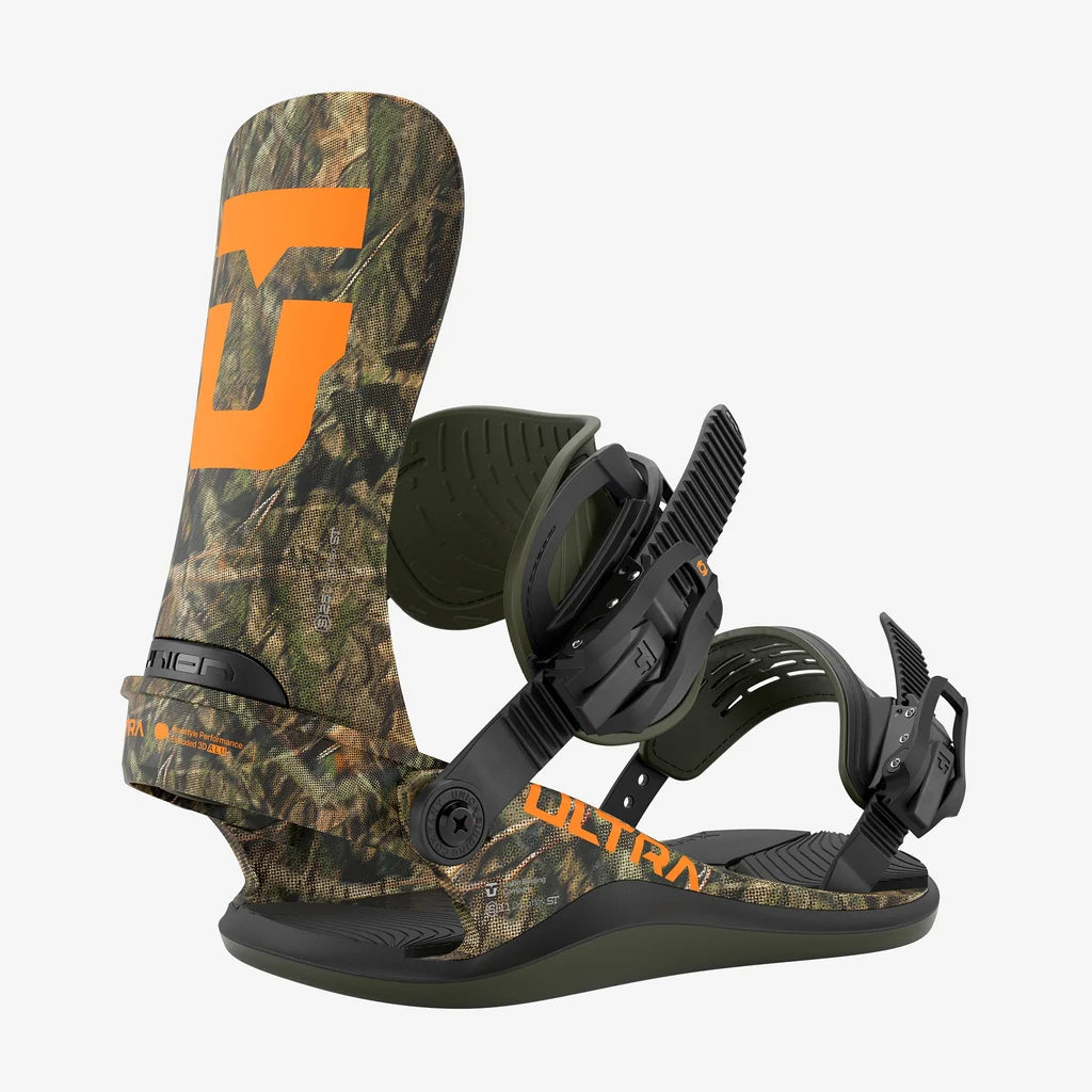 Union Ultra Camo – страничен изглед