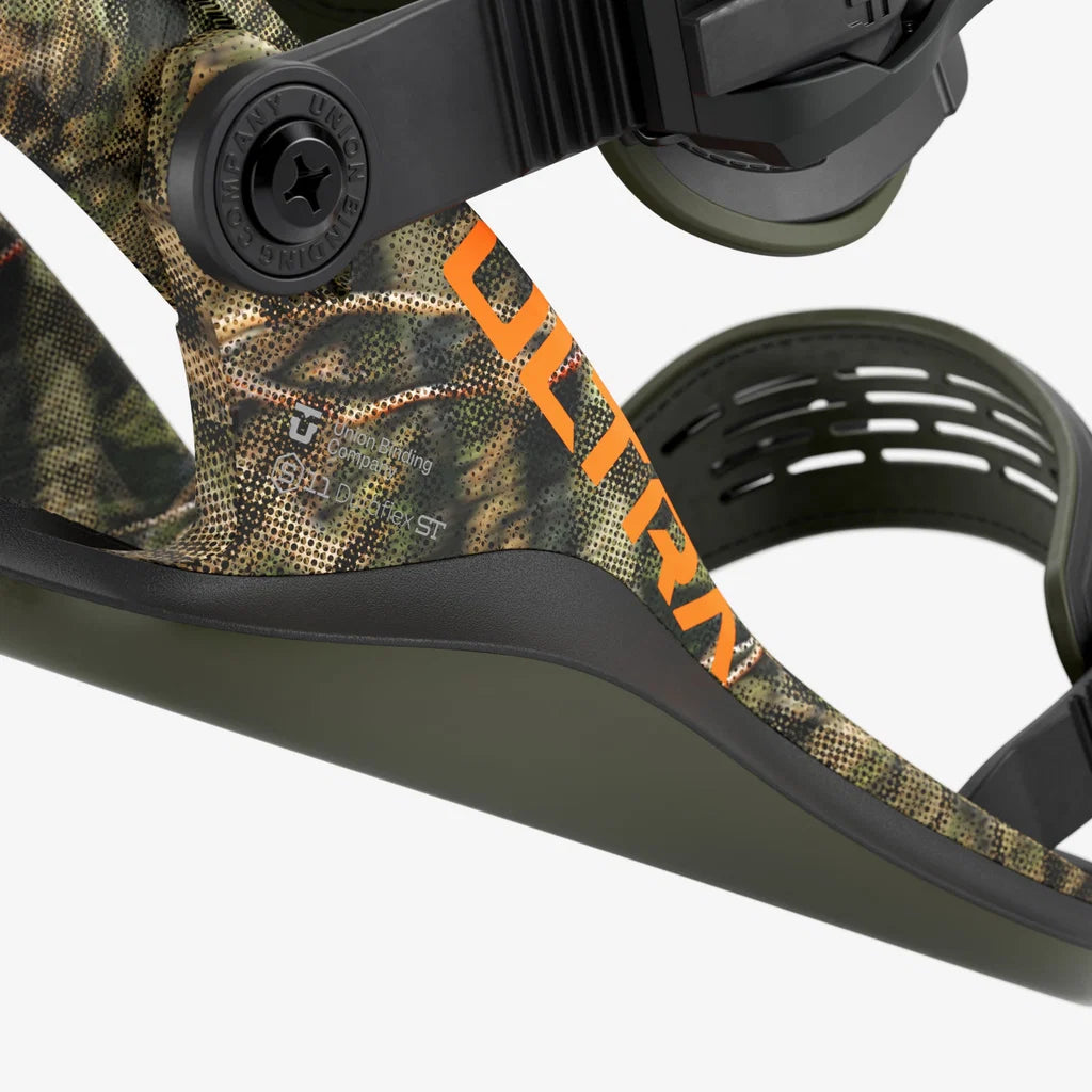Union Ultra Camo – основа Duraflex ST отблизо